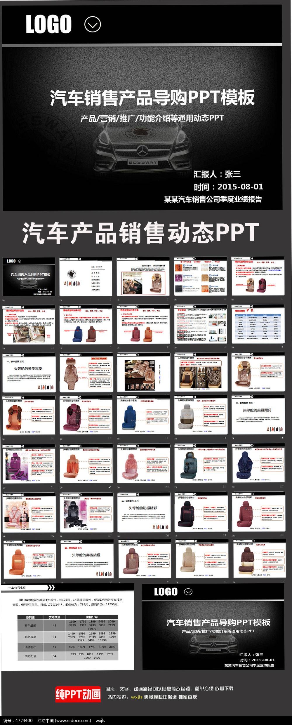 黑色炫酷 汽车产品美容销售推广动态PPT