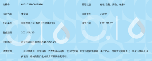 西安鑫昌益汽车销售服务